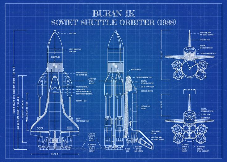 Energia-Buran Blueprint